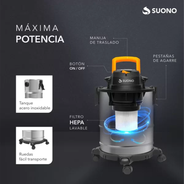 ASPIRADORA SUONO 1300W 15 LTS HOG0172 - Imagen 2