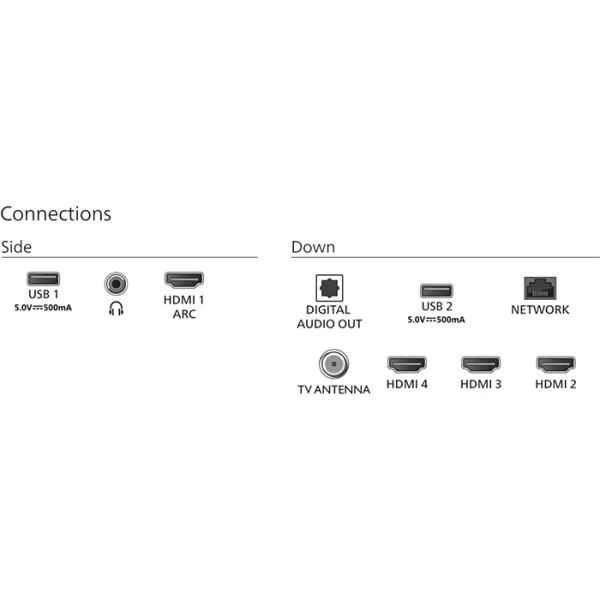 TV LED 65" PHILIPS GOOGLE 65PUD7908/77 - Imagen 5